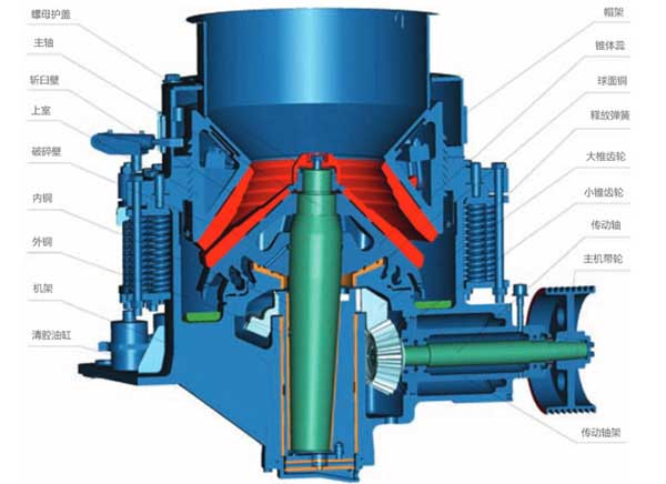 復(fù)合圓錐破碎機結(jié)構(gòu)圖